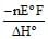 Solved Examples: Electrochemistry | Physical Chemistry for NEET